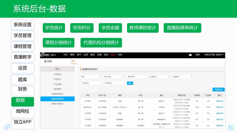 装置生产