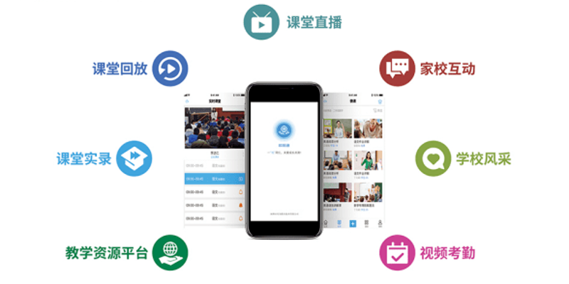 上海术松教育科技推出的智慧课堂中小学教育平台，正在引领教育行业的革新。今天，我们来探讨一下这个平台如何改变教学方式，以及它在实际应用中的表现。